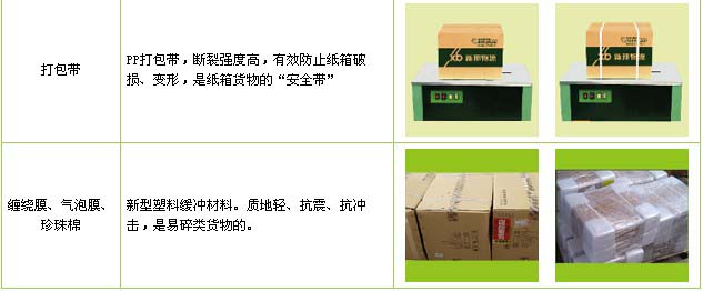 宣化区到莱山物流公司

